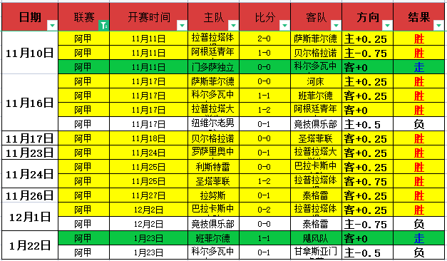 乒超总决赛,孙颖莎,王曼昱巅峰,半岛,BanDao,半岛体育官网,半岛官网,半岛体育下载