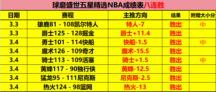 梅西荣获金,球奖辉煌,世界杯卓越,半岛,BanDao,半岛体育官网,半岛官网,半岛体育下载