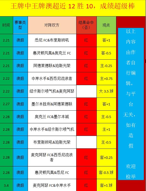 克卢日大学,主场优势解,析及弱旅对,半岛,BanDao,半岛体育官网,半岛官网,半岛体育下载