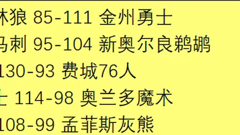 澳篮风云再起！野猫队19投14中，与墨尔本联激战结果大揭秘！