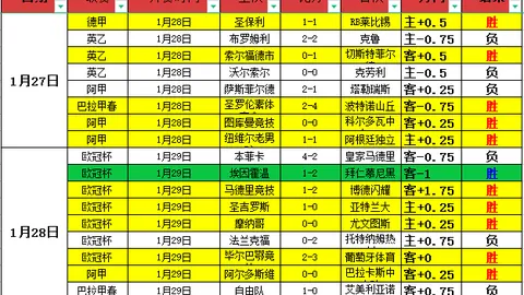 国足半场0-0战平沙特 林良铭红牌蒋光太伤退 沙特门神进球被判无效